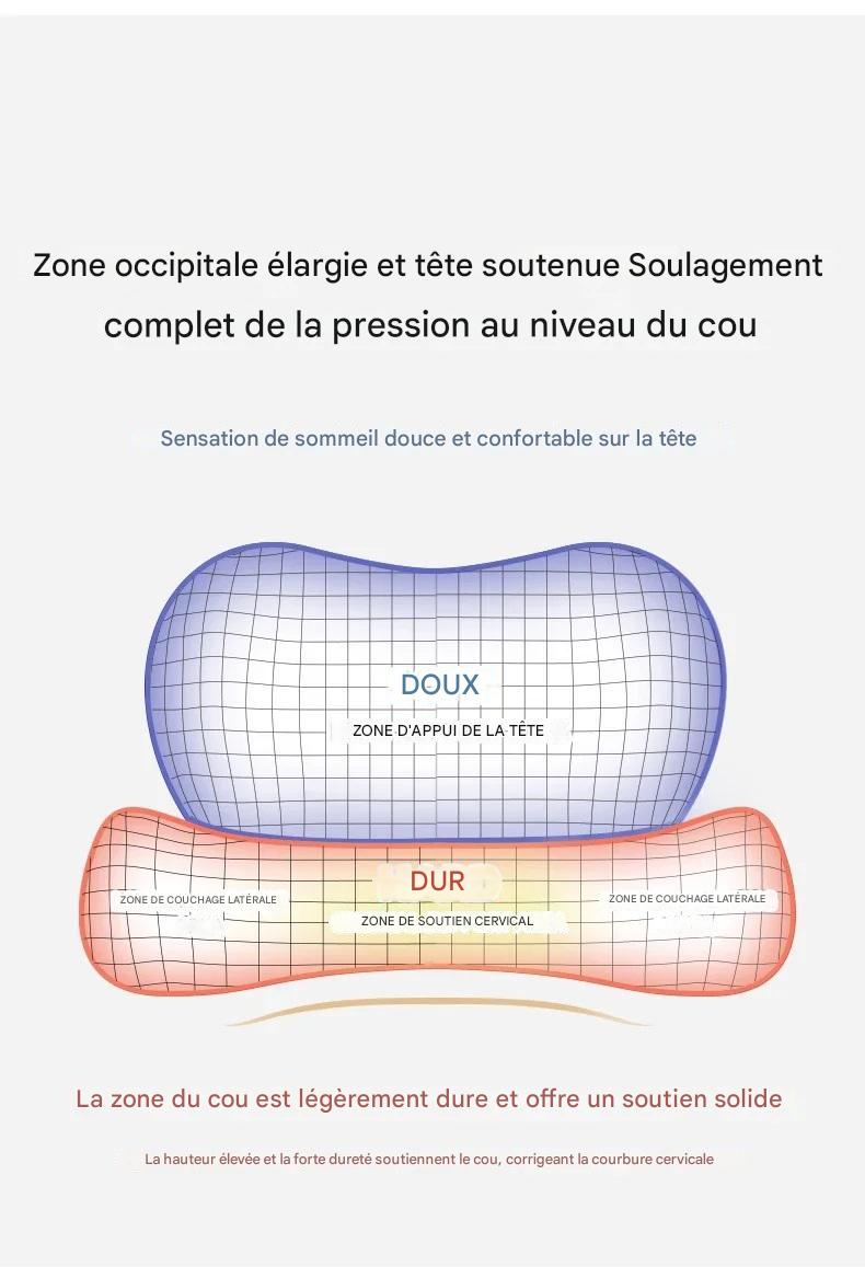 Oreiller Cervical en Mousse à Mémoire - Ergonomique et Orthopédique