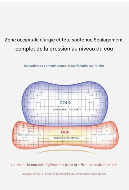 Oreiller Cervical en Mousse à Mémoire - Ergonomique et Orthopédique