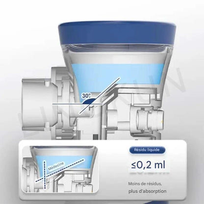 Nébuliseur Portatif Silencieux - Santé Respiratoire pour Enfants et Adultes