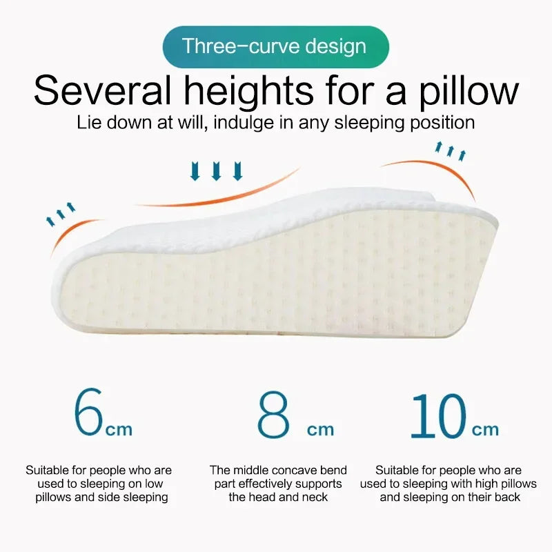 Neck Pillow Slow Rebound Memory Cotton Pillow Cervical Partition Memory Pillow for Anti-snoring Neck Pillow Slow Rebound Memory