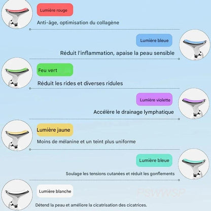 Appareil de Massage Visage et Cou - Lifting et Soin Anti-Âge