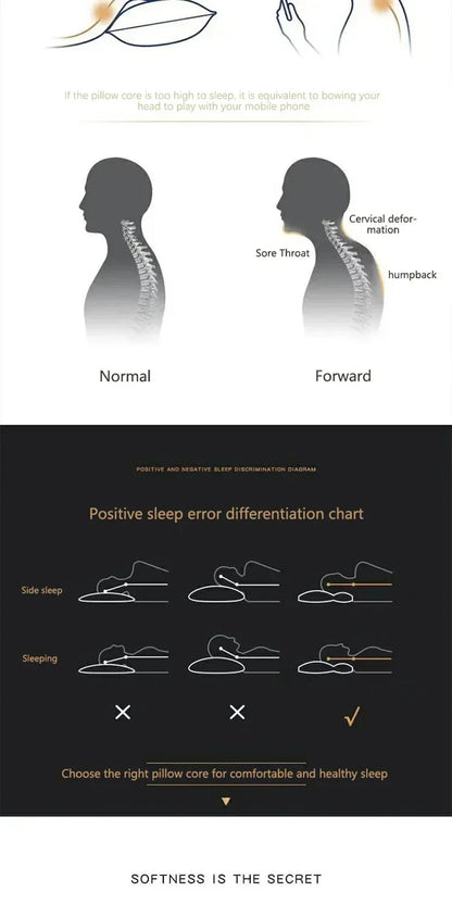 Oreiller Orthopédique Cervical en Fibre de Soja – Confort et Soutien Optimal