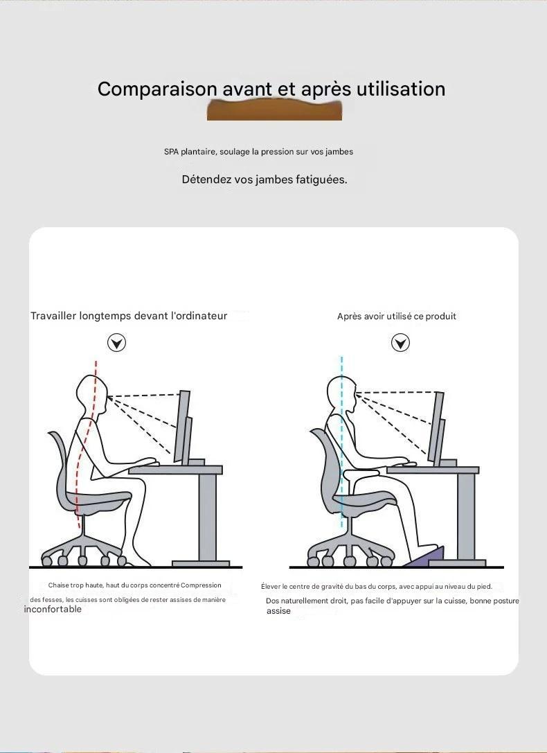 Repose-Pieds Ergonomique avec Rouleaux de Massage – Soulagement et Confort sous le Bureau