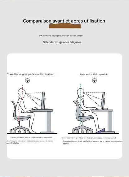 Repose-Pieds Ergonomique avec Rouleaux de Massage – Soulagement et Confort sous le Bureau