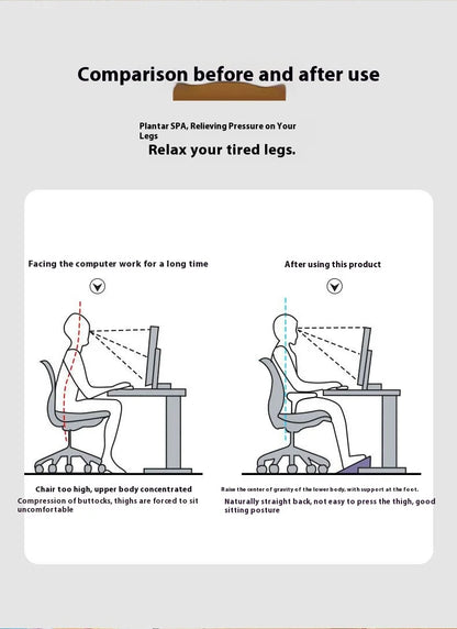 Scalebeard Under Desk Footrest, Ergonomic Foot Stool with Massage Rollers Desk Leg Rest Pain Relief for Home Office Work