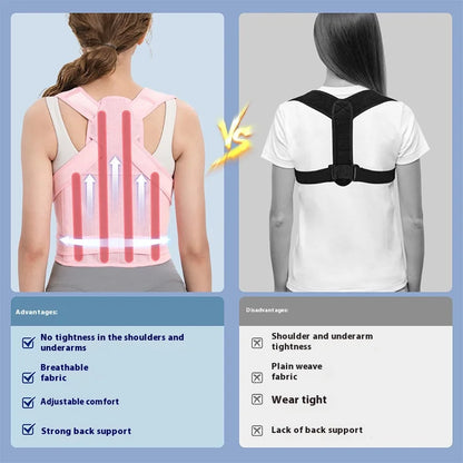 JUSTLANG Back Posture Corrector Lumbar Pad Waist Support Hunchback Spinal Orthopedic Straps Correct UNISEX Back Brace For Adult