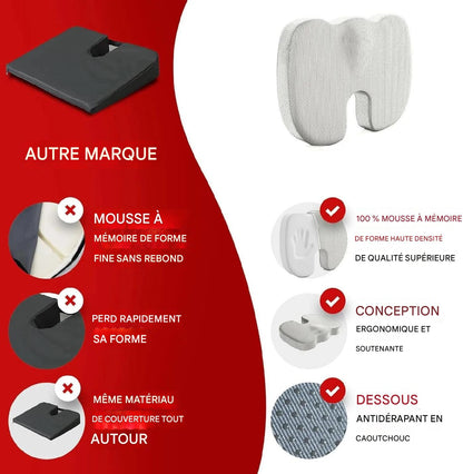 Coussin Ergonomique en Mousse Mémoire - Confort et Support Optimal