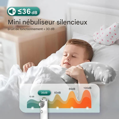 Nébuliseur Portatif Silencieux - Santé Respiratoire pour Enfants et Adultes