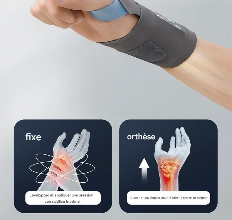 Bracelet Chauffant Poignet Anti-Douleur pour Récupération Sportive – Image 8