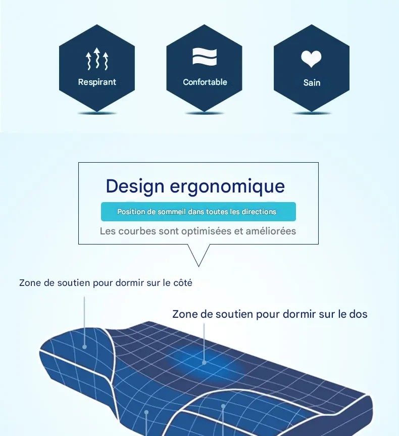 Oreiller cervical ergonomique mousse mémoire forme papillon confort optimal – Image 10