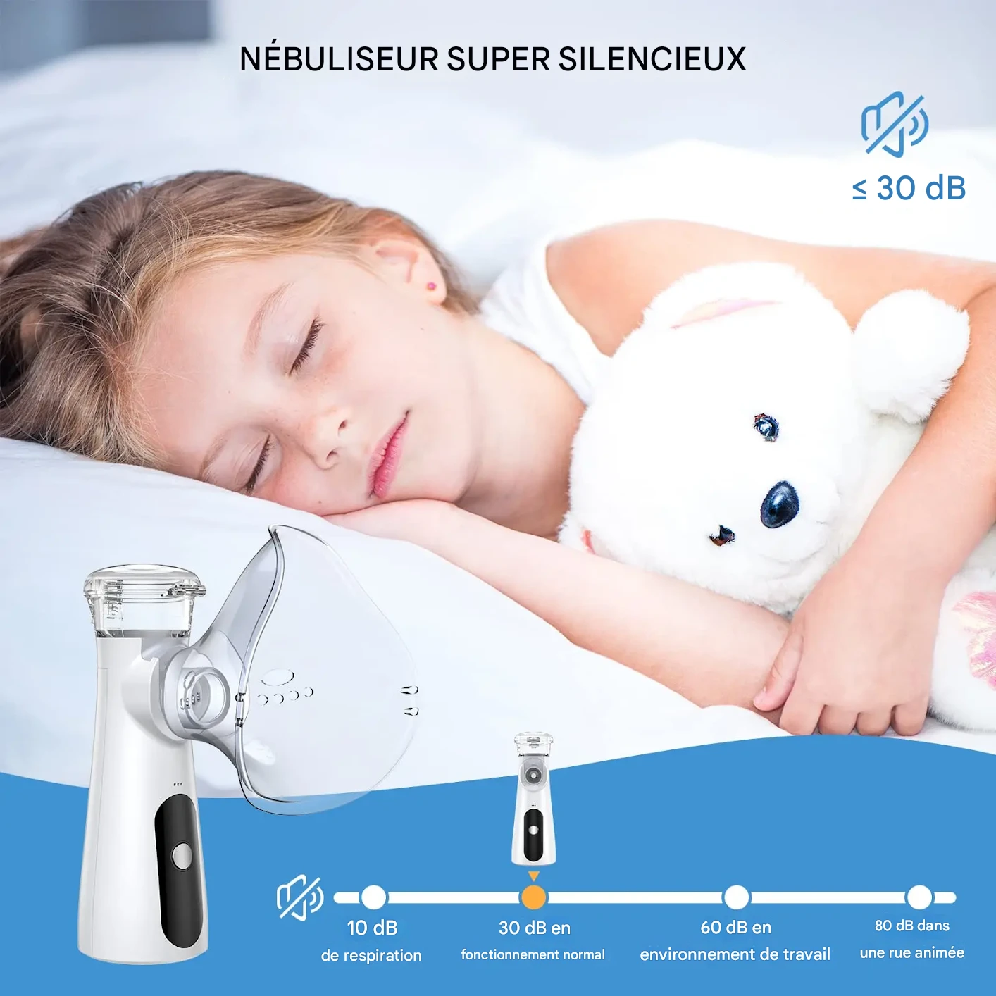 Nébuliseur Portable Familial avec Masques, Inhalation Efficace – Image 6